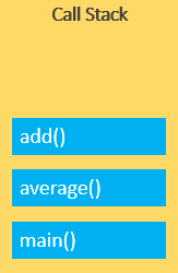 Interior Humo ex JavaScript Call Stack