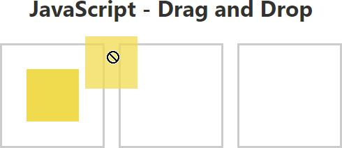 educate sponsor pin An Essential Guide to JavaScript Drag and Drop By Examples